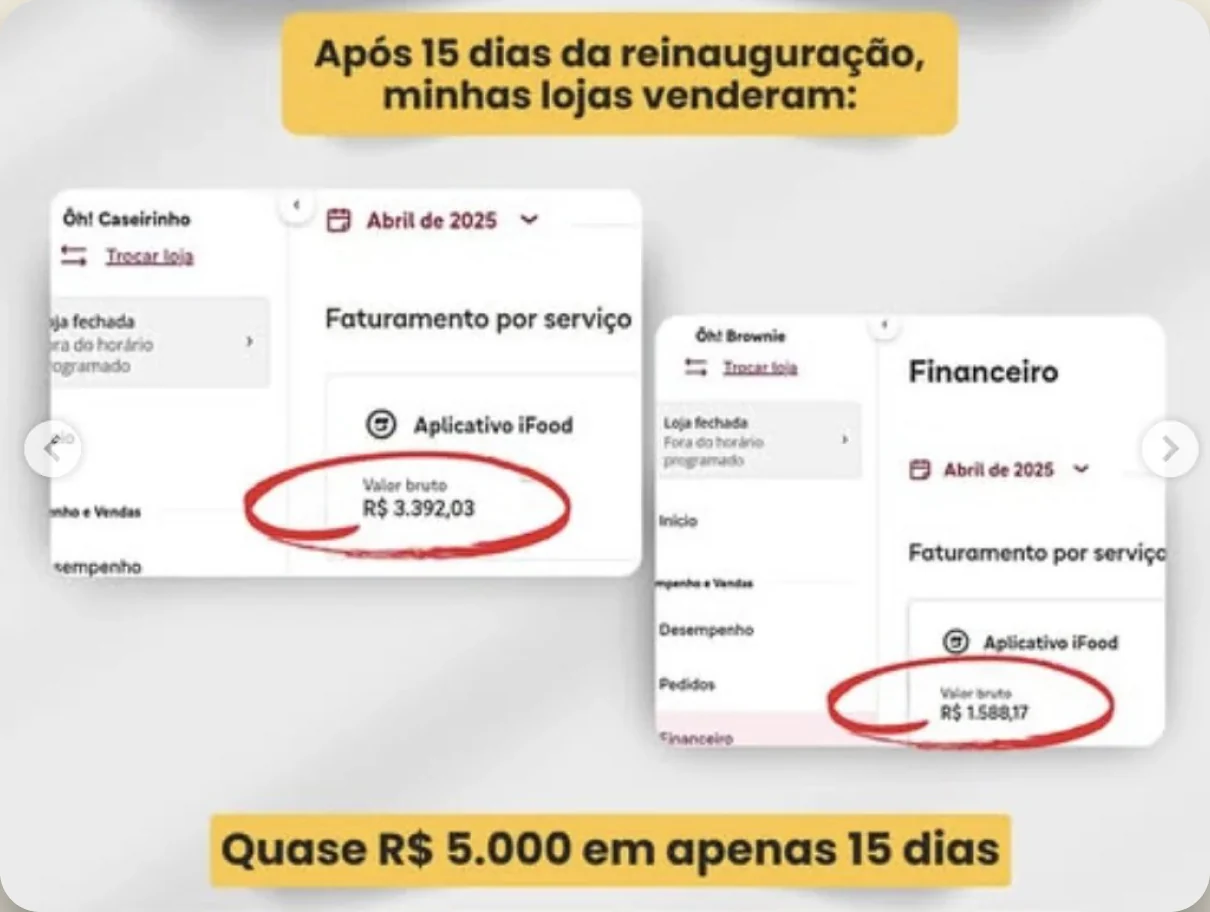 Faturamento das duas lojas no iFood após 15 dias da reinauguração, somando quase R$ 5.000